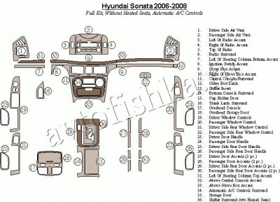 Декоративные накладки салона Hyundai Sonata 2006-н.в. полный набор, без подогрев сидений, Auto AC Control
